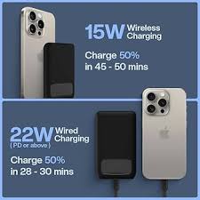 UNIGEN® Unipower 300 Mag-Safe Power Bank – 10000mAh, 22W Wired + 15W Wireless (Black)